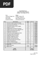 Transkip Nilai SMK AP 2017