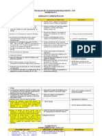 Sistema Integrado DNV X Elementos