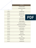 Course Code & No. Course Title