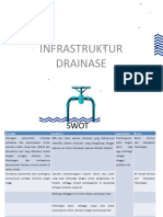 Drainase PPT Program 18 April