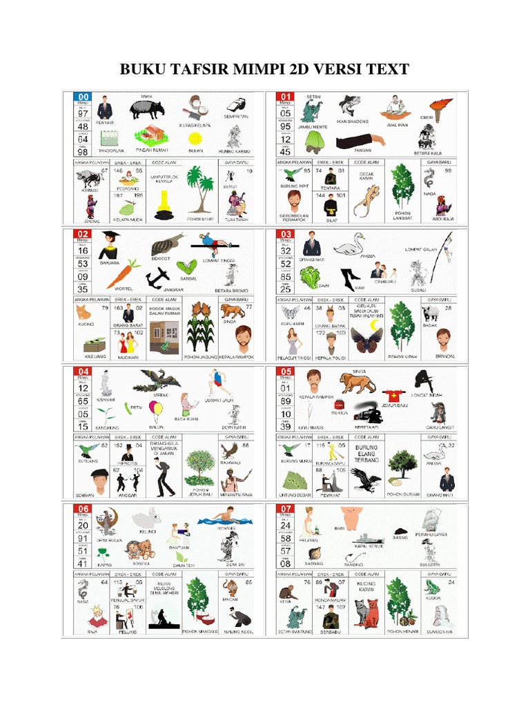 Buku Tafsir Mimpi 2D Versi Text | Pdf