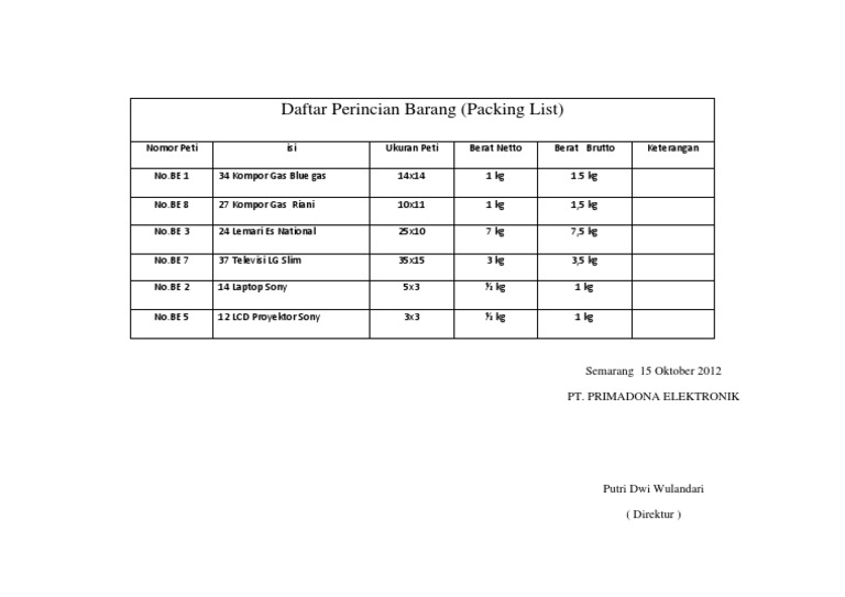 Daftar Perincian Barang (Packing List) : Semarang 15 Oktober 2012 Pt ...