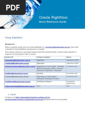 Oracle Rightnow Email Cyberspace