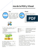 Infografia