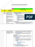 2017-2018 4th Grade TD Literacy Scope and Sequence Alignment