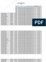 DPT TPS 2 Desa Peniti Dalam Ii PDF