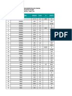 Inventario de Herramientas de Taller - 2017