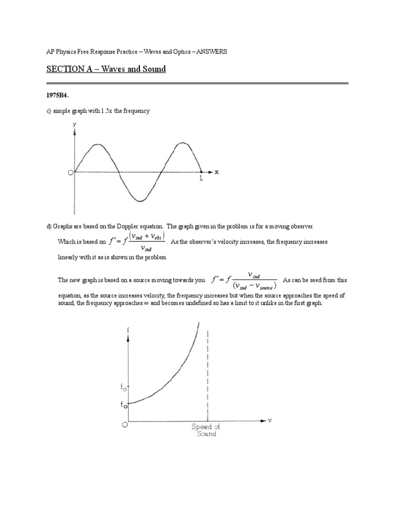 13dWaves and Optics FR Practice ProblemsANSWERS PDF Lens (Optics