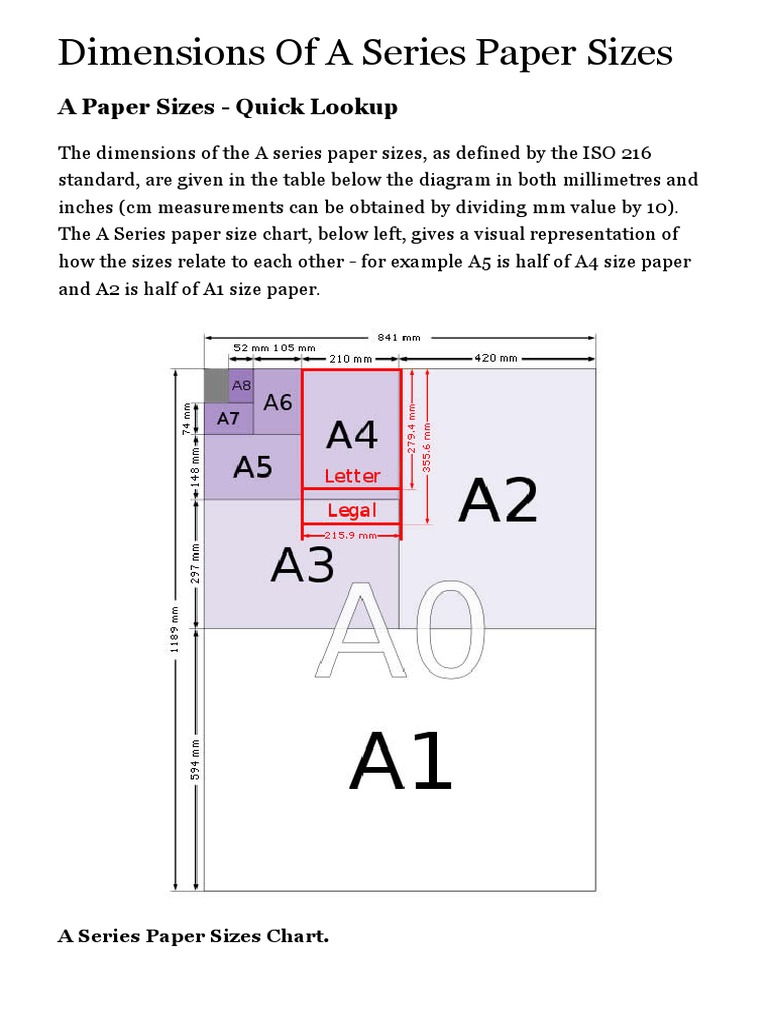 A Paper Sizes A0 A1 A3 A5 A6 A8 A10 Stationery Reference