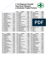 Diagnosis 144 Penyakit