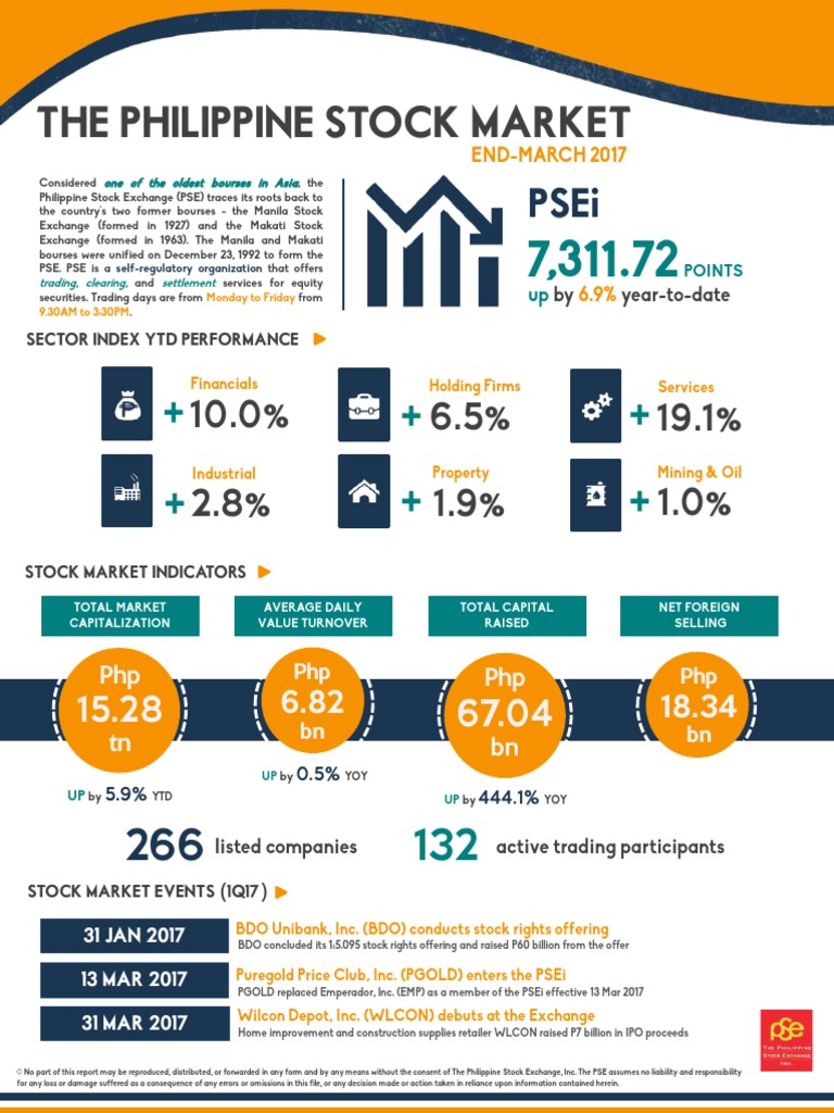 The Philippine Stock Market | PDF | Stock Market | Stocks