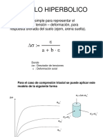 Modelo Hiperbolico