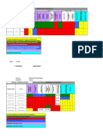 Matriz de Polivalencia