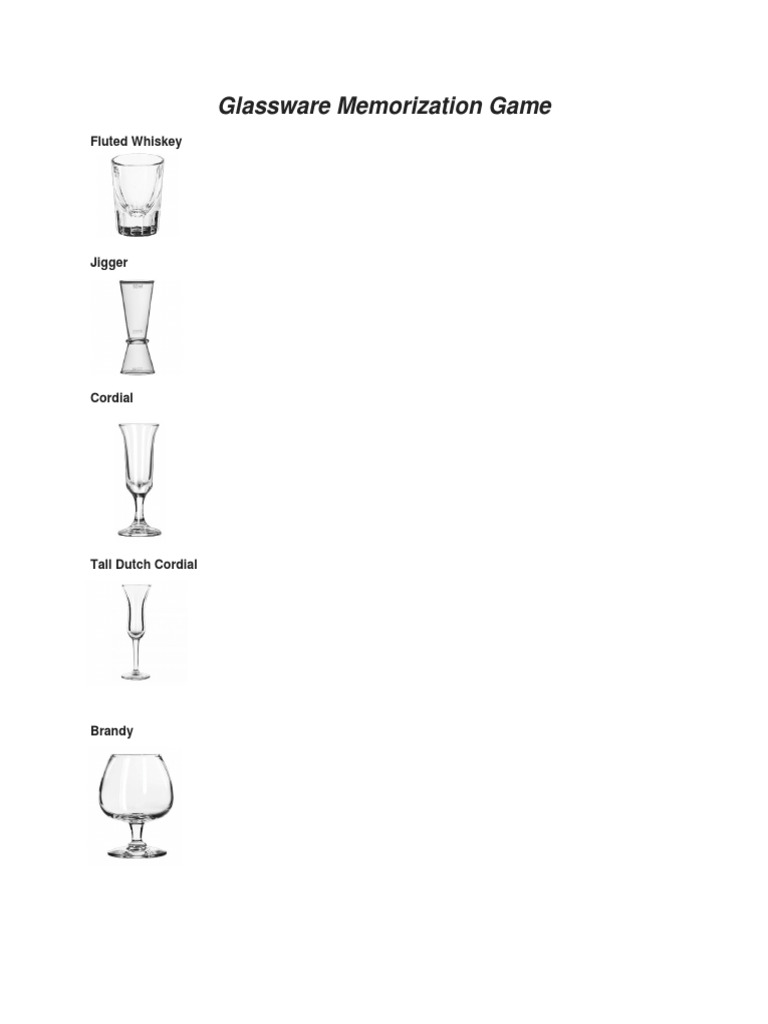 Glassware Types Memorization Game | PDF