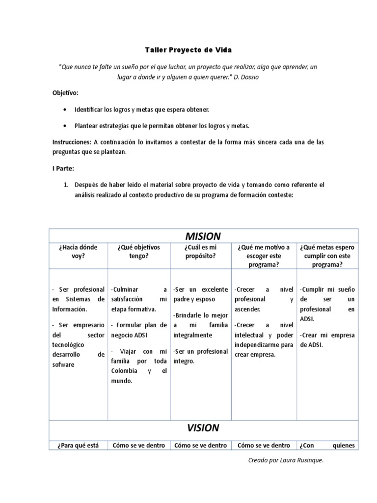 Ev4 Taller Proyecto de Vida | PDF | Conocimiento | Software