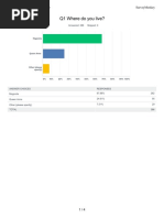 Survey of Seattle Parents in Queen Anne/Magnolia On School Capacity Issues