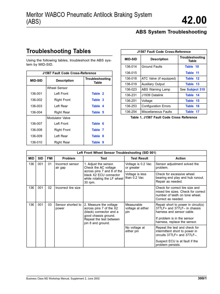 wabco_mid136 Anti Lock Braking System Troubleshooting