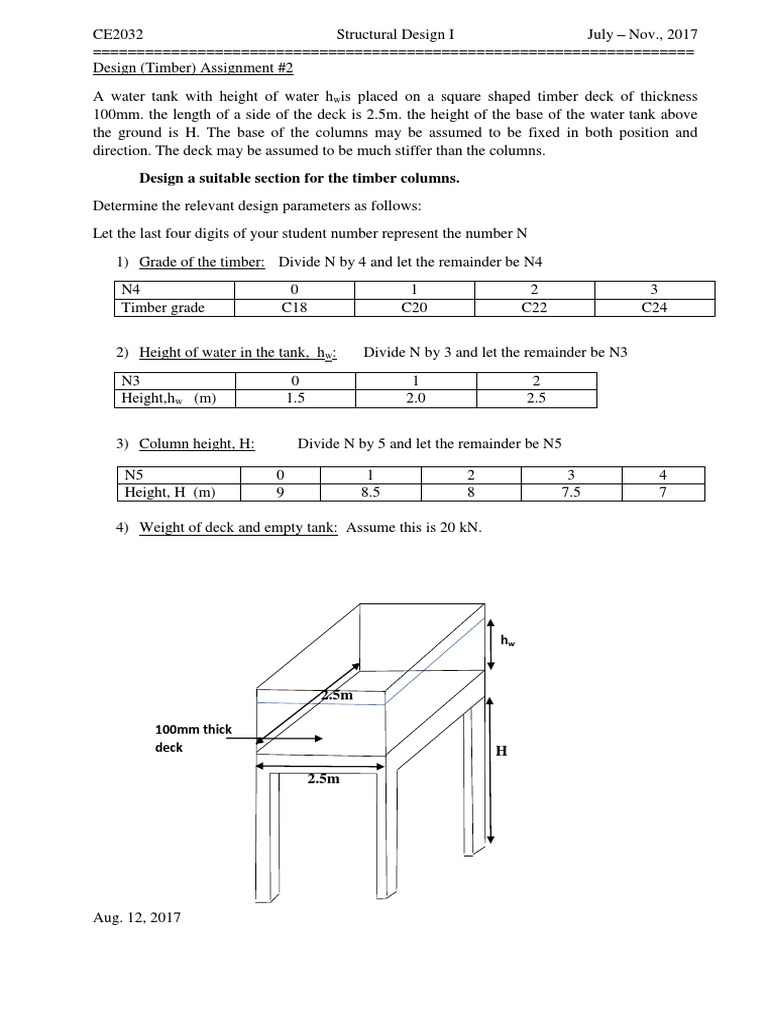 Timber Column Design for Water Tank | PDF | Teaching Methods & Materials