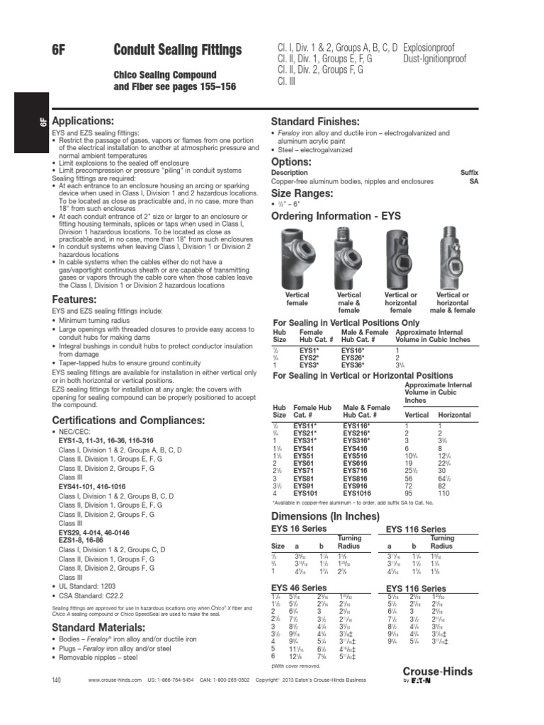 4 Eys Ezs Conduit Sealing Fittings EYS Building Materials Electricity