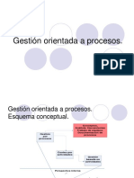 Gestión Orientada a Procesos