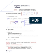 Representación gráfica de una función cuadrática parábola