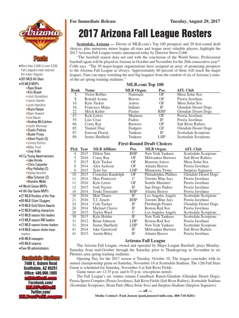 AZ Fall Lge Rosters PDF