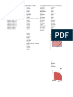 preferencias turisticas (Respuestas) (3).xlsx