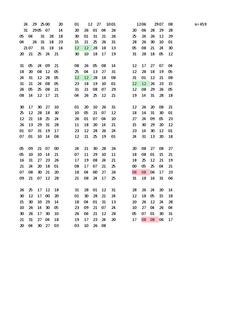 Homophonic Cipher Exercise Espionage Techniques Military Communications