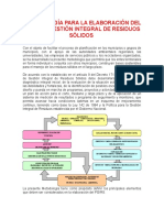 Metodología Para La Elaboración Del Pgirs