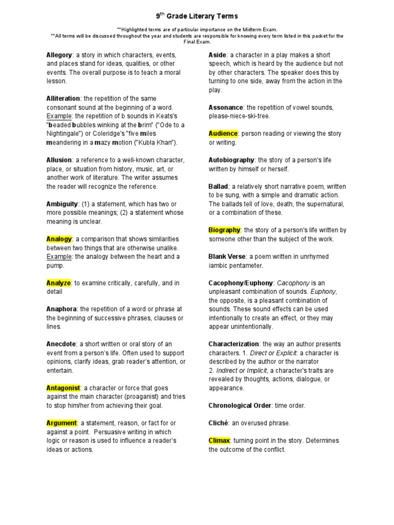 What is character building picture