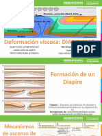 Deformacion Viscosa DIAPIRO