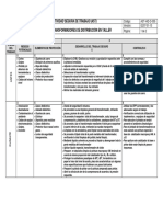 AST-HID-D-055 PINTADO TRANSF DISTRIB TALLER V02_07.01.10.pdf