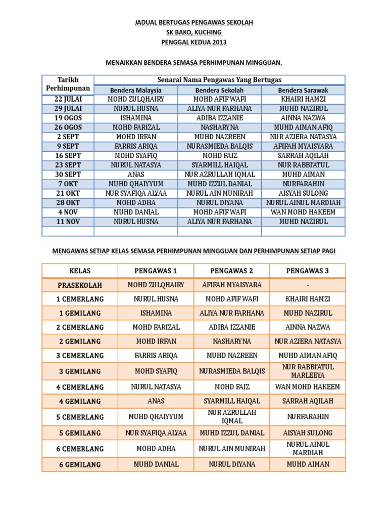 Jadual Bertugas Pengawas Sekolah