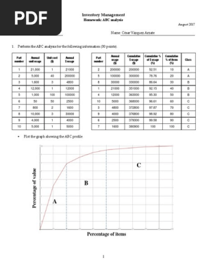 ABC Exercise and Case Study