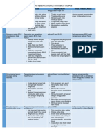 1.2.3.ep 4 Evaluasi Perbaikan Kerja Puskesmas Kampus