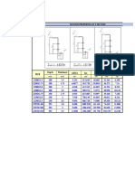 Z Section Properties