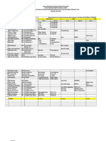 Data Promosi 2017