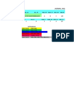 Jadwal Jaga