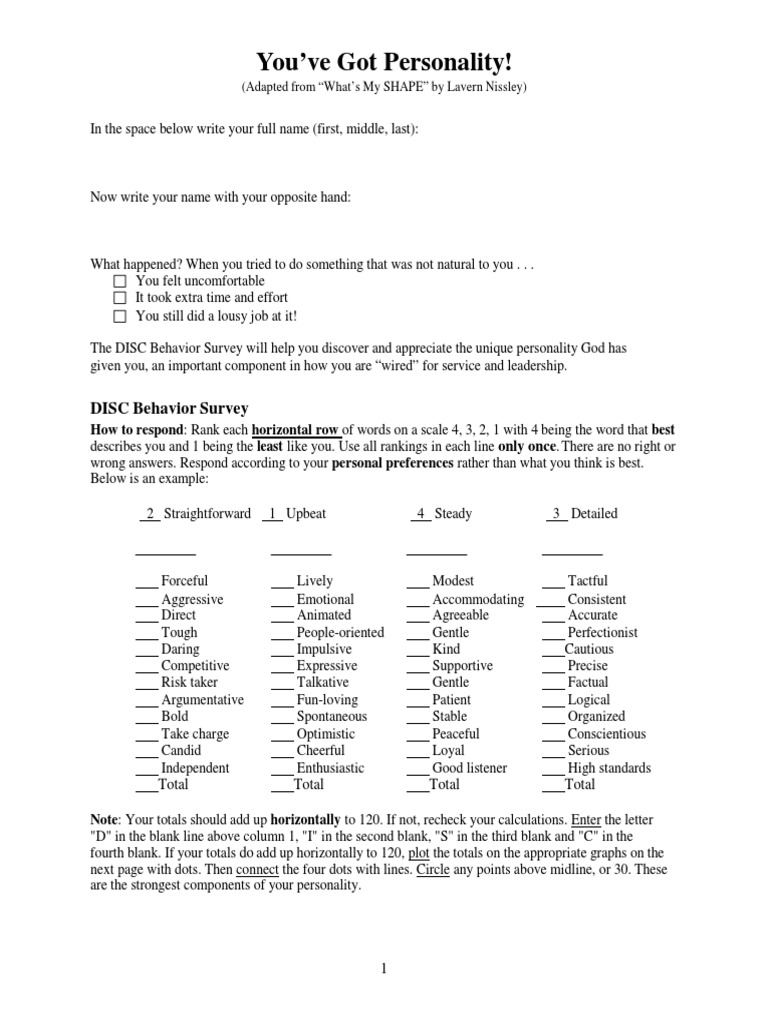 Disc Personality Test Printable