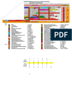 Kelender Pendidikan 2017-2018