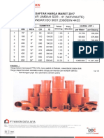 Daftar Harga Wavin Lite Mar 2017