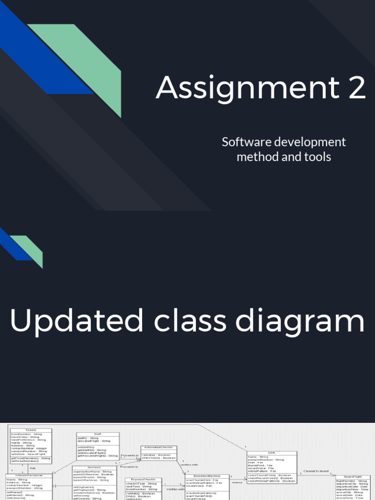 Software Development Diagrams Overview | PDF