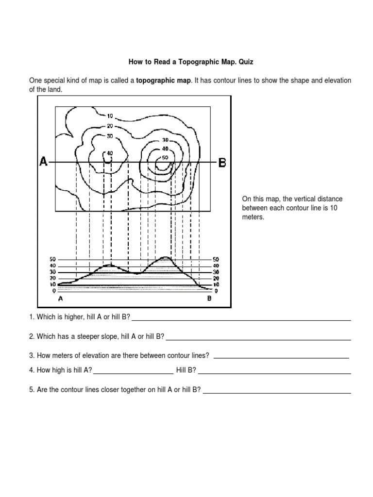 How To Read A Topographic Map. Quiz PDF