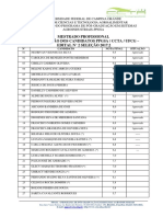 Classificação dos candidatos do PPGSA da UFCG