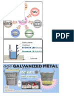 Impacts of Corrosion