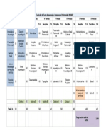 Matriz Curricular Do Curso de Arqueologia e Preservacao Patrimonial