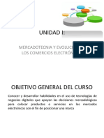 UNIDAD I mercadotecnia electronica