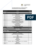 Cuadro de Clasificación Archivistica