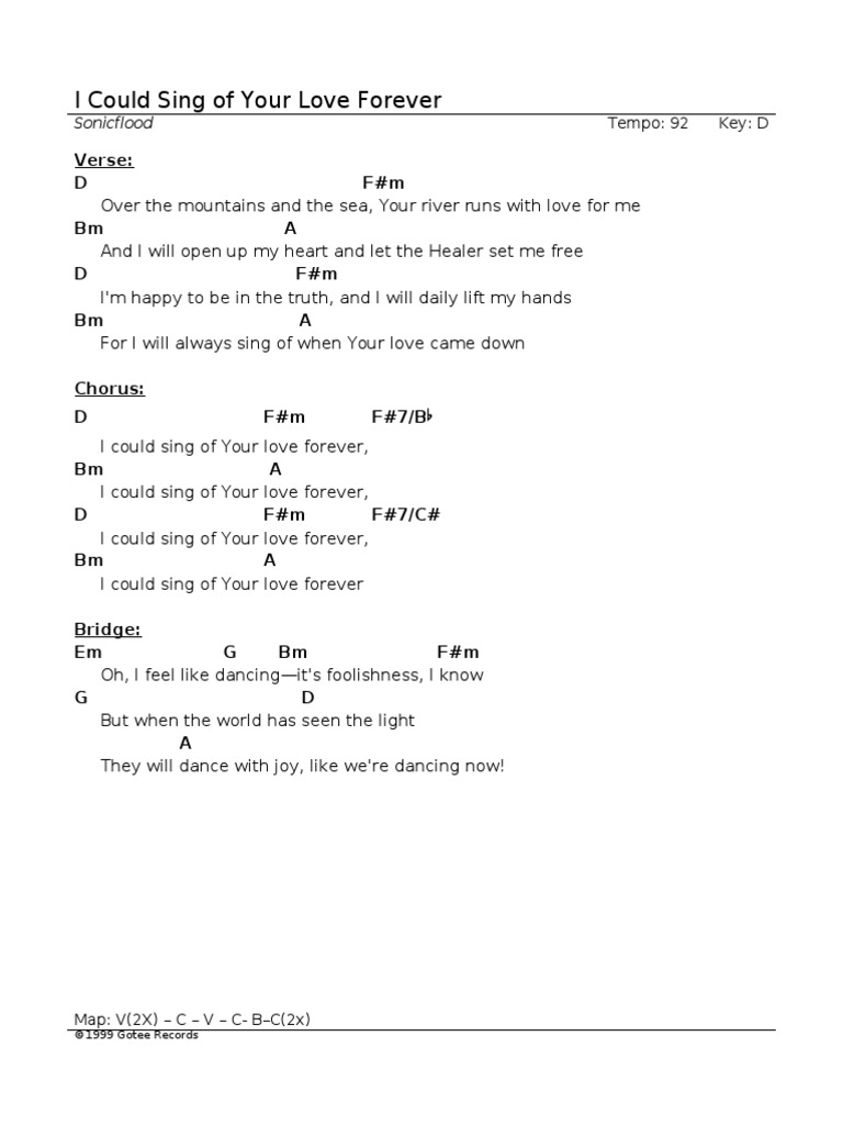 I Could Sing Of Your Love Forever Pdf