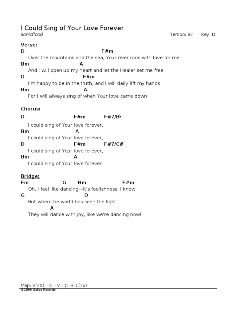 I Could Sing Of Your Love Forever Lyrics and Chords